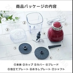 フードプロセッサーの画像