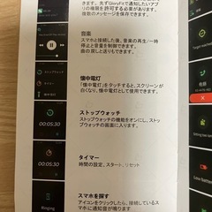 スマートウォッチ
の画像