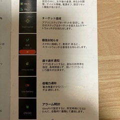 スマートウォッチ
の画像
