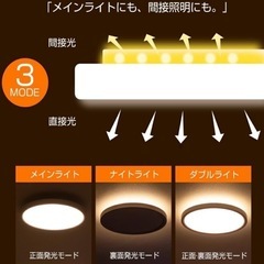 ＃3 　LEDシーリングライトの画像