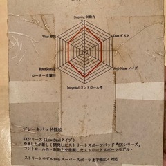 スズキ向けディスクブレーキパッドの画像