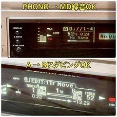 SONY「MDS-W1」ダブルMDデッキ 録音・ダビング可能の画像