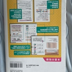 カラーコーディネーターの画像