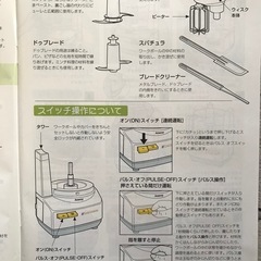 アムウェイ　フードプロセッサーの画像
