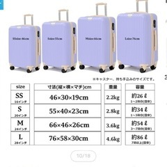 スーツケース キャリーバッグ SSサイズ RIKOPIN公式 機内持ち込み 軽量 かわいい  の画像