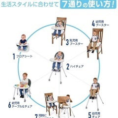 グレコ ベビーチェアの画像