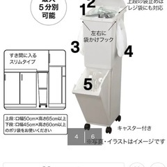 ニトリ　ゴミ箱の画像
