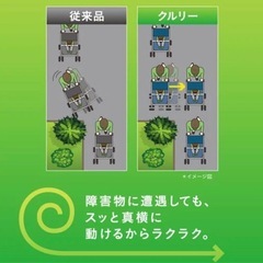 Aprica ベビーカー（クルリー）の画像