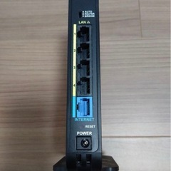 ルーターの画像