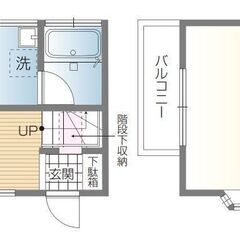 💕人気の上北沢・駅徒歩5分の好立地、陽光あふれる南西角地の…