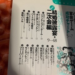 バカうけ　パーティ.宴会ゲーム集の画像