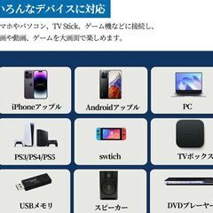 【  訳あり 】 高輝度プロジェクター　「A11電動フォーカスプロジェクター」　　androidTV（chromeTV）のみ不調　外部入力の投影は綺麗の画像