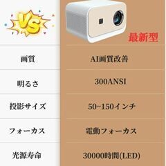 【  訳あり 】 高輝度プロジェクター　「A11電動フォーカスプロジェクター」　　androidTV（chromeTV）のみ不調　外部入力の投影は綺麗の画像