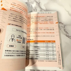 【美品】はじめての資産運用 坂本慎太郎の画像