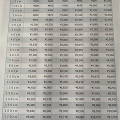ステッカー作成します！！！
の画像