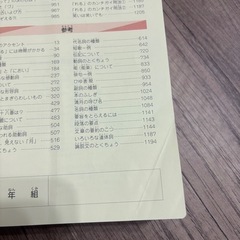 学研 小学国語辞典 第三版の画像