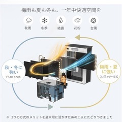 新品: 除湿機 小型 大容量3L 2L/日【20-28畳】 強力除湿 衣類乾燥の画像
