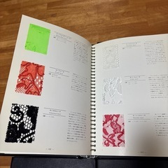 モード学園教材の画像