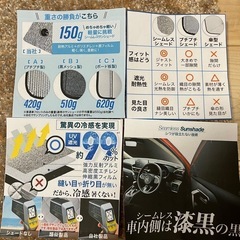 新品未使用品！フリード専用　サンシェードフルセット（日除け）の画像