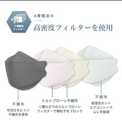 マスク　30枚　新品未開封※決まりましたの画像