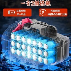 草刈り機 充電式【2025新モデル】草刈機 電動 バッテリー式 家庭用の画像