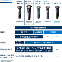 フィリップス9000の電気シェーバーの画像
