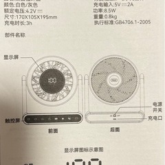 扇風機の画像