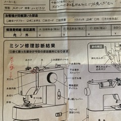 子育てにちょうどいい　ミシンの画像