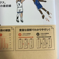 NBA超分析　バスケットボール　本の画像
