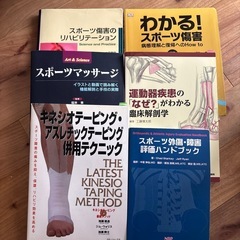 スポーツ外傷・テーピング等6冊セットの画像