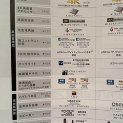 SONY BRAVIA65型4K テレビの画像