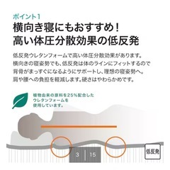 ニトリ　マットレスストッパーの画像