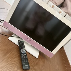 テレビの画像