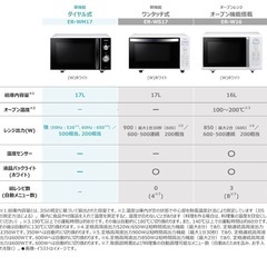 東芝　ダイヤル式　電子レンジの画像
