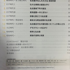 ナゴヤ歴史探検の画像