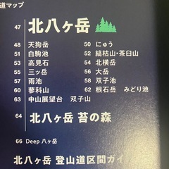 八ヶ岳トレッキングサポート　本の画像