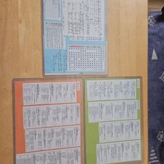韓国語学習教材セット★TOPIK1対策の画像