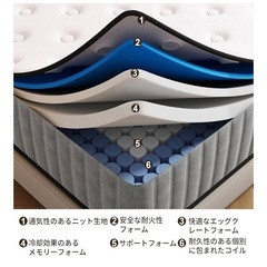 セミダブルマットレスの画像