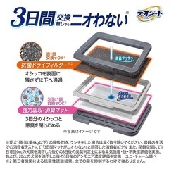 デオシート　本体セットの画像
