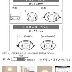ニトリ製ペンダントライト定価2990円の画像