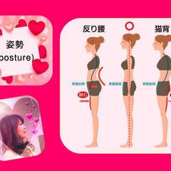 複雑、煩雑なことが苦手になっている【出来るだけ楽をしたい】６０代のあなたに贈る最適なメソード。の画像
