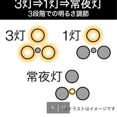  【美品】ニトリ ペンダントライト 木製 3灯 LED電球付の画像
