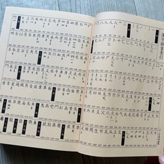 くずし字辞書の画像