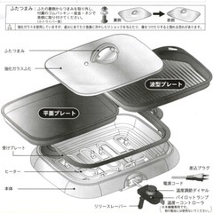 ホットプレートの画像