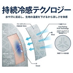 フリーズテック帽子インナーの画像