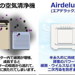 【新品】空気清浄機 　オフィス②の画像