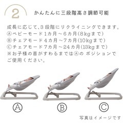 socio ソシオ バウンサー １カ月から ベビーバウンサー ベビーロッカー バウンサー ロッキングチェア お昼寝 離乳食 ロッカー ベビー ラック ヤトミの画像