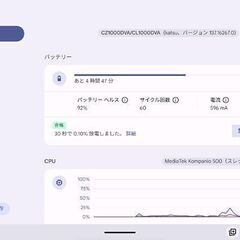 10.1インチタブレット　chromebook　美品本体・キーボード・ケース・電源の画像