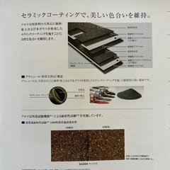 ニチハ　アルマ　アスファルトシングル　
屋根材の画像