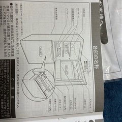 2ドア冷蔵庫【ニトリ・149L】の画像